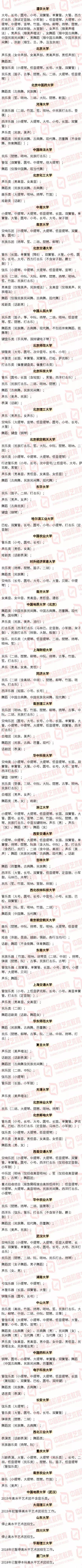 招收艺术特长生的高校名单
