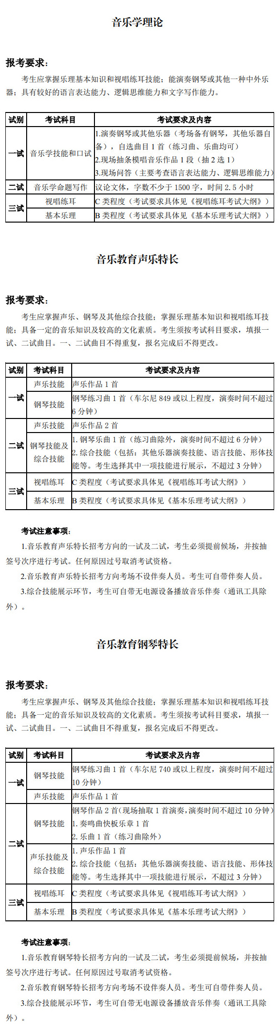 考试内容与要求1