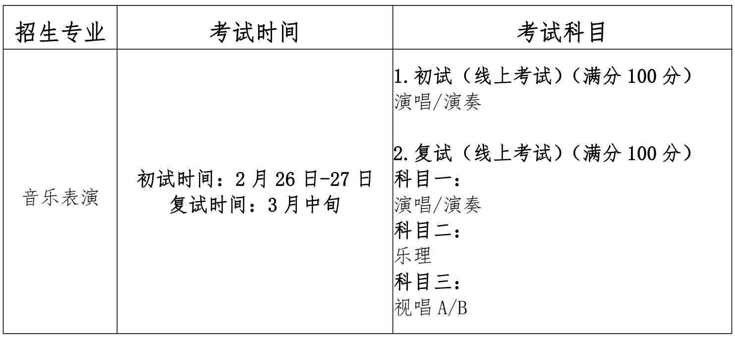2022年上海大学音乐学院音乐类本科专业招生简章、招生章程、招生计划及省份、学校地址、录取原则 2022年上海大学音乐学院音乐类本科专业招生简章、招生章程、招生计划及省份、学校地址、录取原则