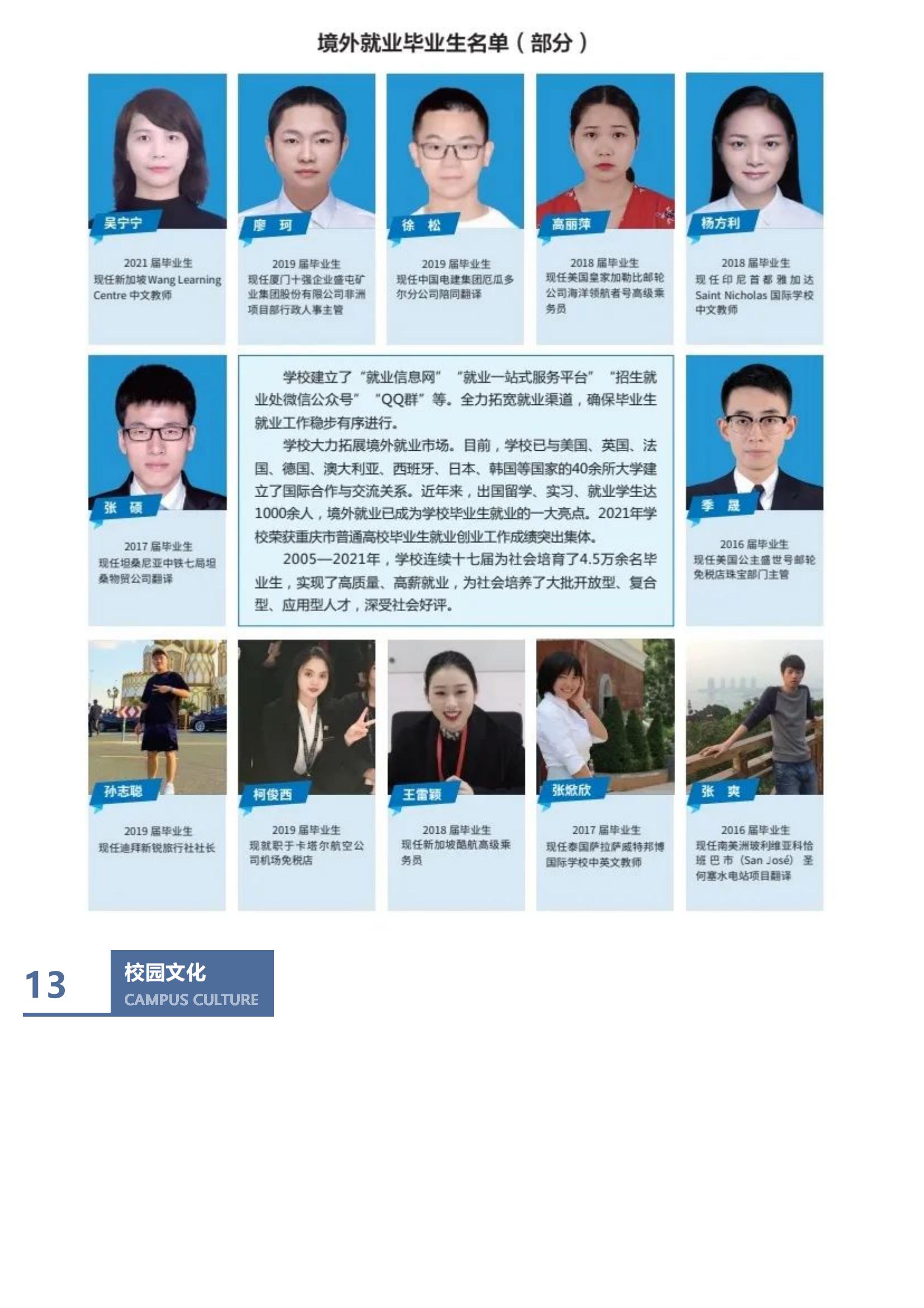 202206211655806088119550.jpg 重庆外语外事学院_2022招生简章_18.jpg