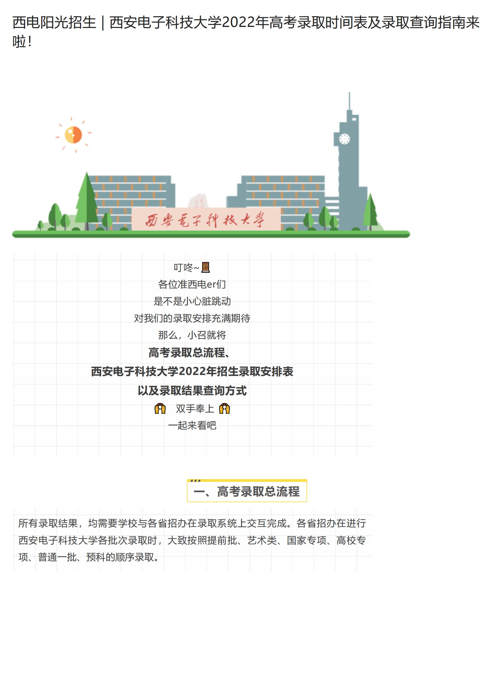 202207071657184059300906.jpg 西电阳光招生 _ 西安电子科技大学2022年高考录取时间表及录取查询指南来啦!_00.jpg