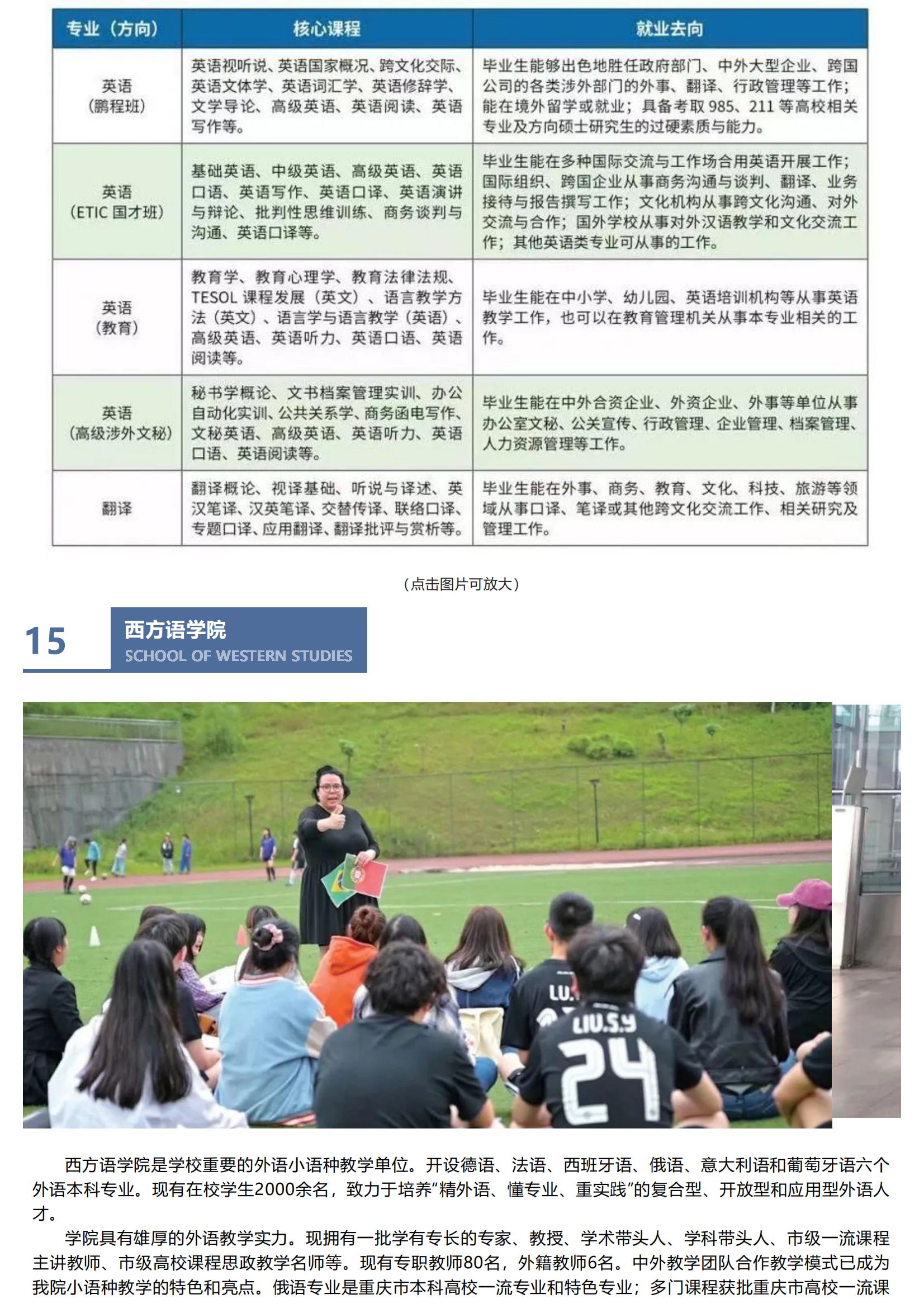 202206211655806089797228.jpg 重庆外语外事学院_2022招生简章_23.jpg