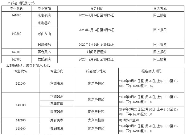 报名时间现场确认
