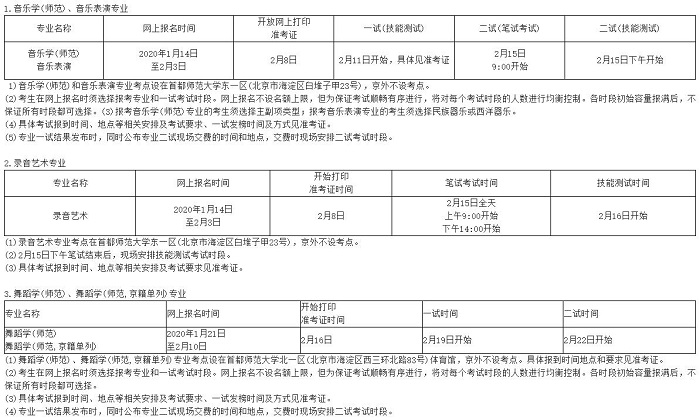 首都师范大学报名及考试安排