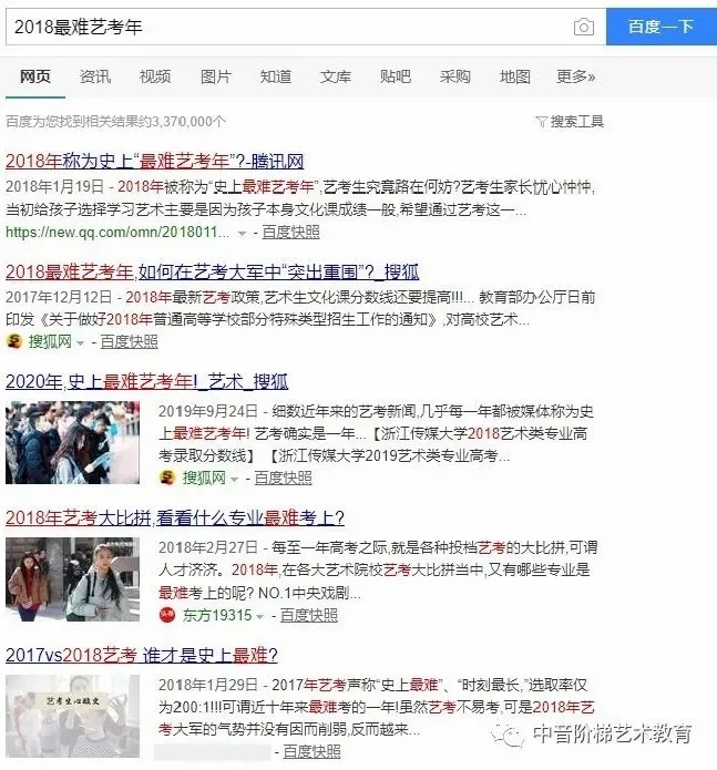 2021年才是真的较难艺考年吧？