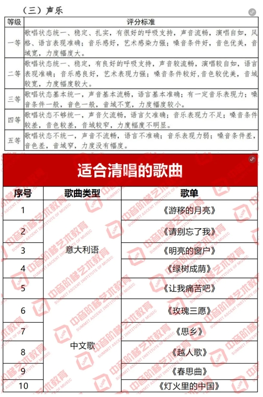 音乐<a href=//m.mpl99.com/dongtai-6607.html target=_blank class=infotextkey>艺考培训</a>